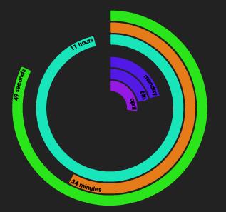 polarclock polarclock